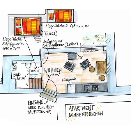 Nengshof Sonnenroeschen *